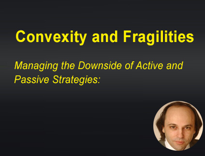 Managing the Downside of Active and Passive Strategies